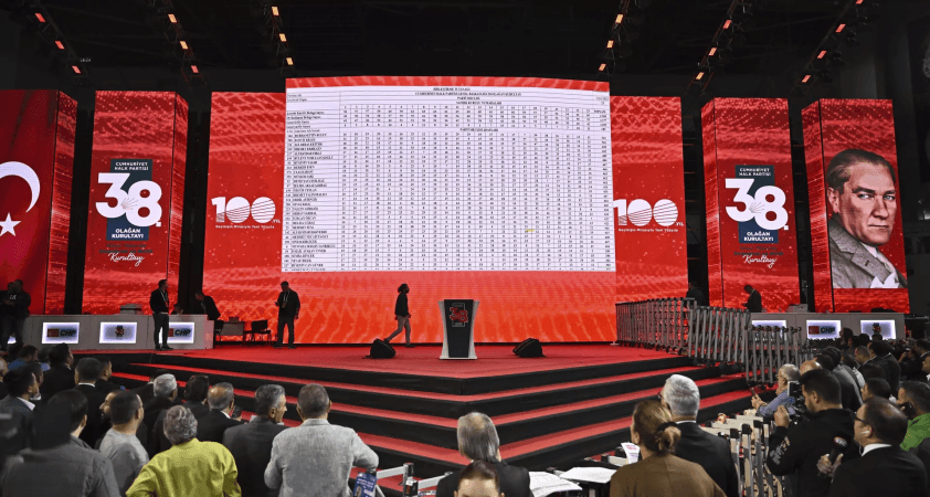 CHP'nin kurultay davası ertelendi